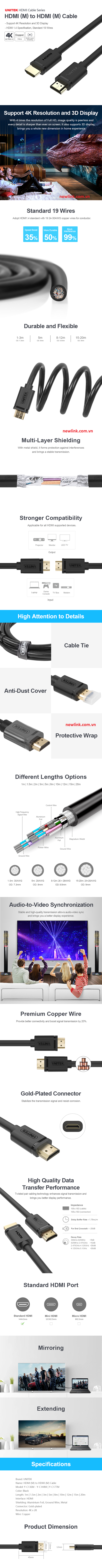 Cáp hdmi unitek 